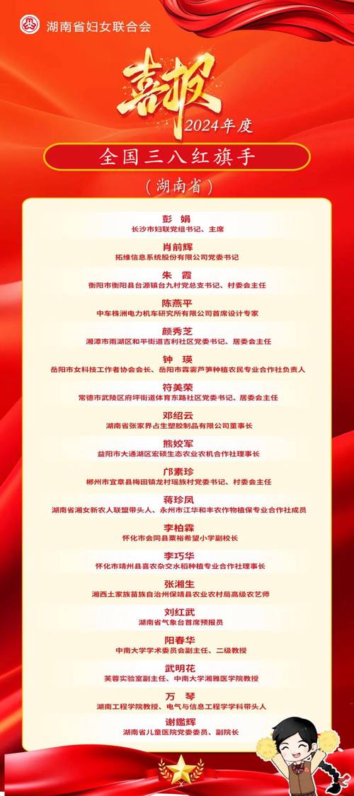 湖南9名个人和6个集体荣获全国三八红旗手(集体)称号