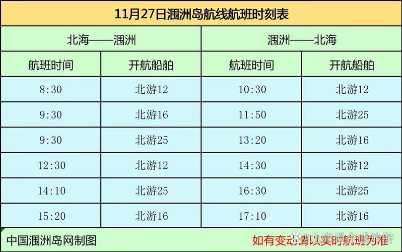 风力下降 北海至涠洲岛航线12月23日下午复航