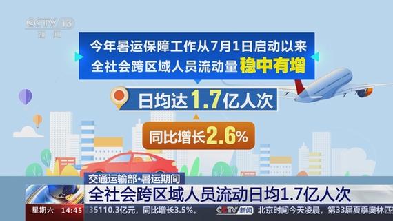 “小包裹”折射“大经济” 透过数据看“流动的中国”活力十足