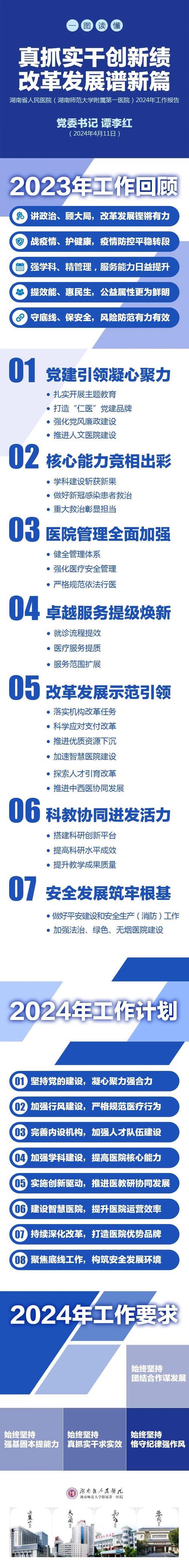 真抓实干 打开改革发展新天地丨科技与产业如何做到深度融合?北京、安徽出实招