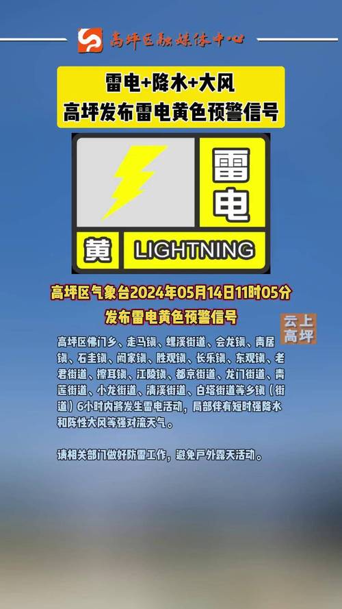 贵州省独山县发布雷电黄色预警_5