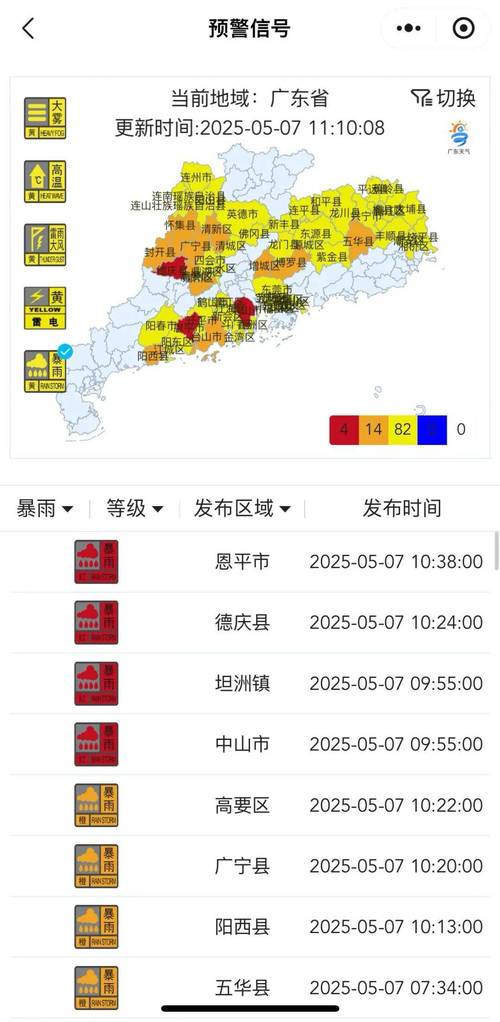 广东省揭阳市发布暴雨黄色预警_4