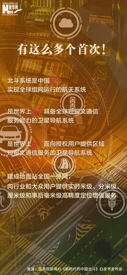 闪耀全球!走过漫长的“星光之路” 中国北斗成为夜空中最亮的星