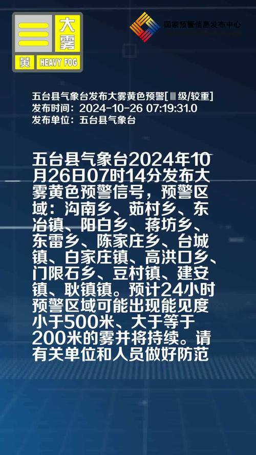 云南省景谷傣族彝族自治县发布大雾黄色预警_1