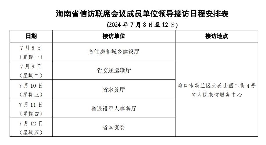 海南省直属单位领导7月8日至12日接访日程发布