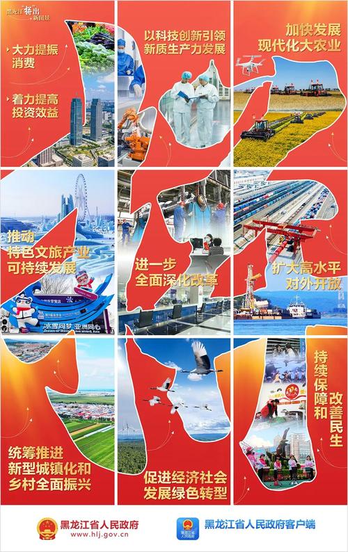 黑龙江致力高质量发展可持续振兴
