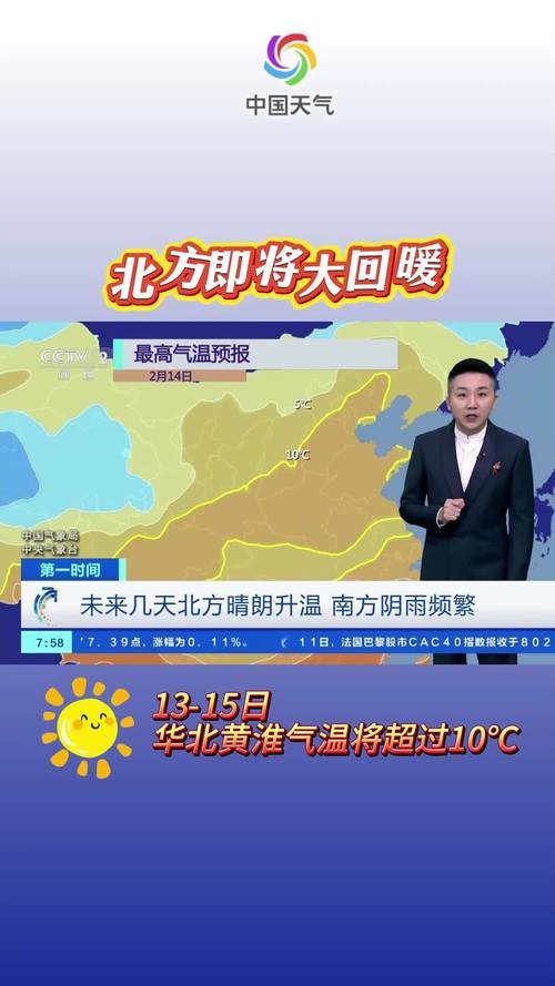 翻出春装 北方持续回暖多地气温将冲击20℃+
