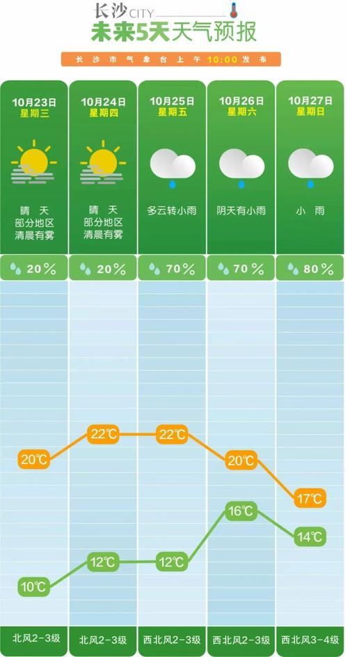 内蒙古自治区伊金霍洛旗发布大雾黄色预警_1