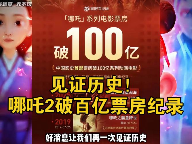 再创中国影史纪录!《哪吒2》全球票房破百亿元