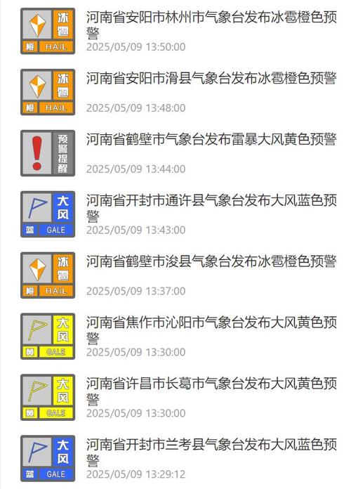 河南省宁陵县发布雷暴大风黄色预警