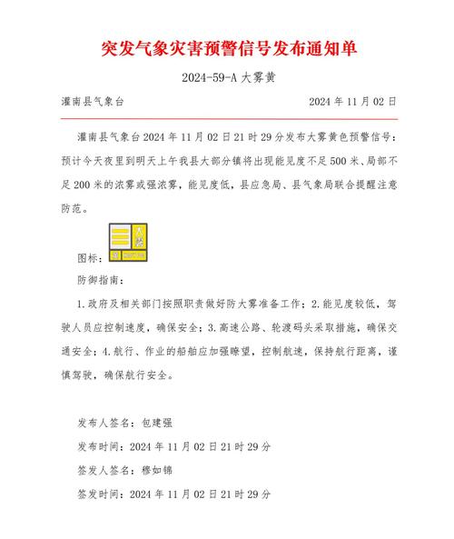 山西省祁县发布大雾黄色预警