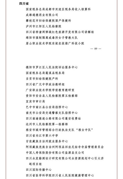祝贺!第八届四川省道德模范发布