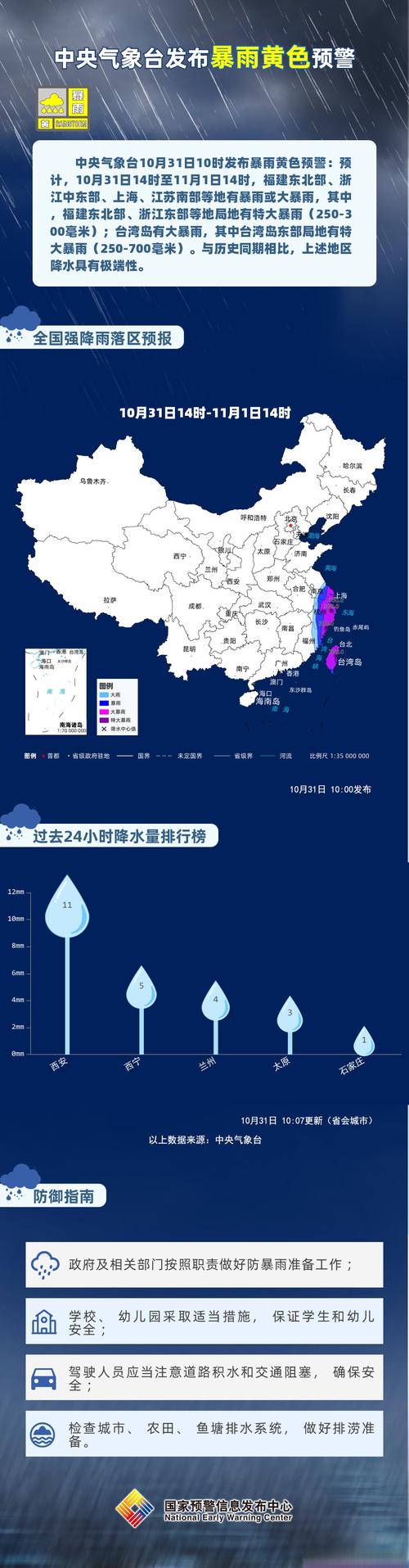 福建省龙文区发布暴雨黄色预警_1