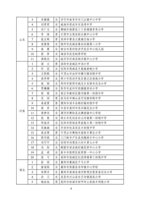 教育部公布一项教师培养奖励计划名单,湖南14人入选