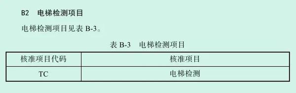 守护电梯运行安全!云南这家本土企业获得电梯检测资质