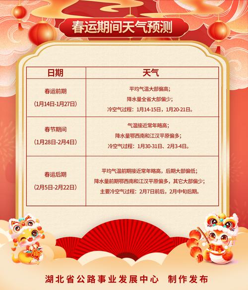 湖南高速春运研判:预计出入口车总量超1.4亿