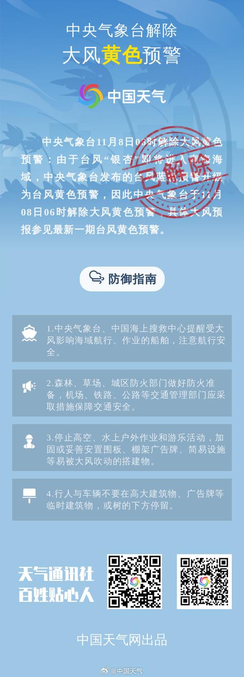 超强台风“银杏”迫近 海南发布海上大风四级预警