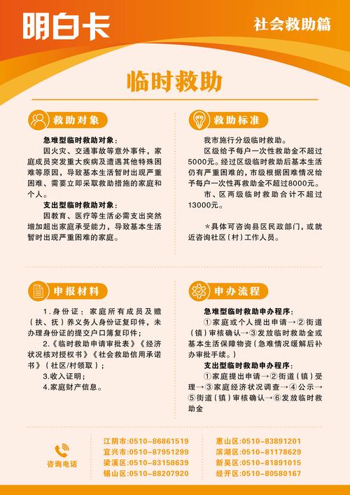 黑龙江省绥化市统筹社会救助资源，拓展救助渠道——兜牢底线，保障困难群众基本生活（办实事 解民忧·一线探落实）