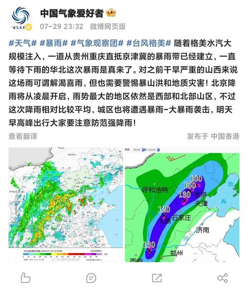 还有雨!雷阵雨+短时强降水+最高温35℃!河北最新出行信息→