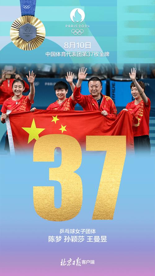 绝对优势 十全十美中国队十项包揽