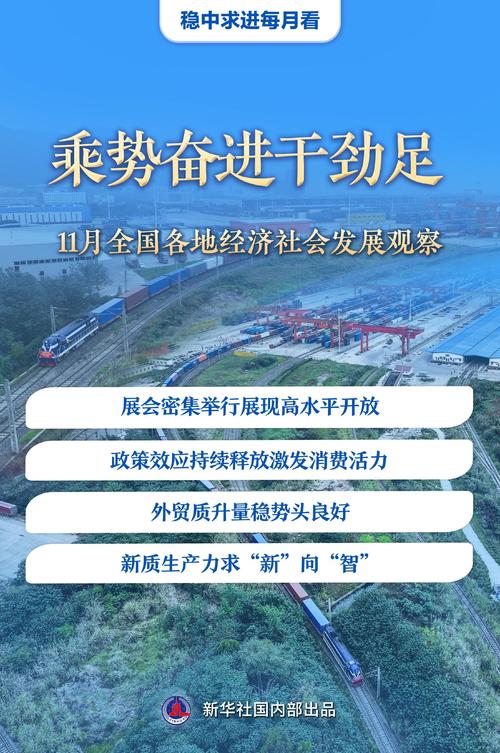 (年终经济观察)向“新”出发:中国加快形成新质生产力