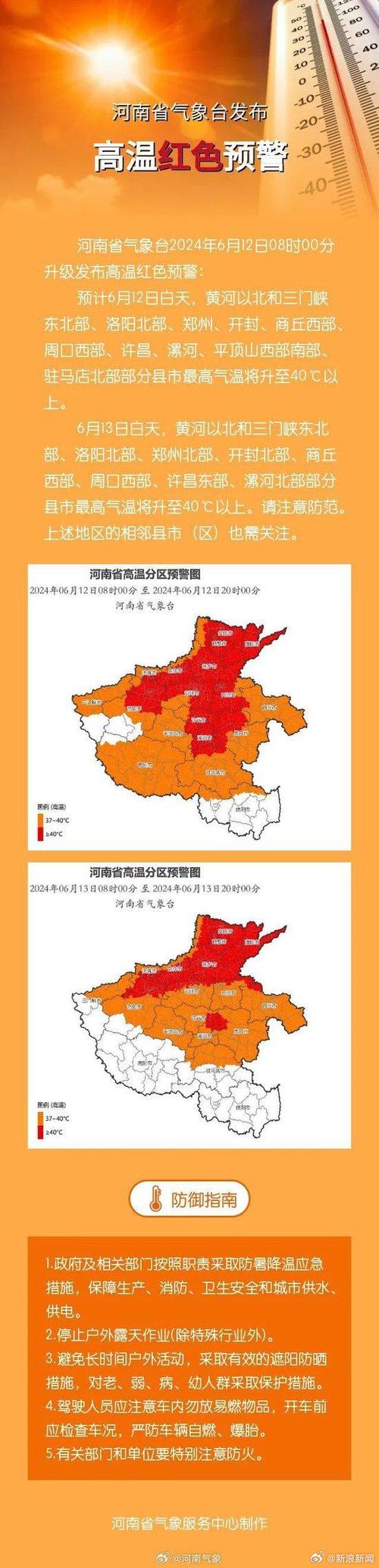 河南省邓州市发布大雾橙色预警_2