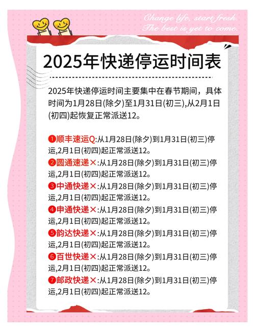 号称“春节不打烊”，快递却一直在路上快递公司春节假期派送情况调查