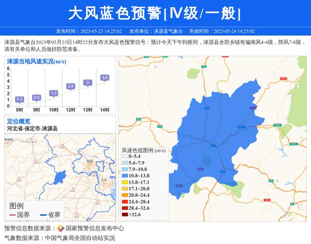 贵州省务川仡佬族苗族自治县发布大风蓝色预警_4