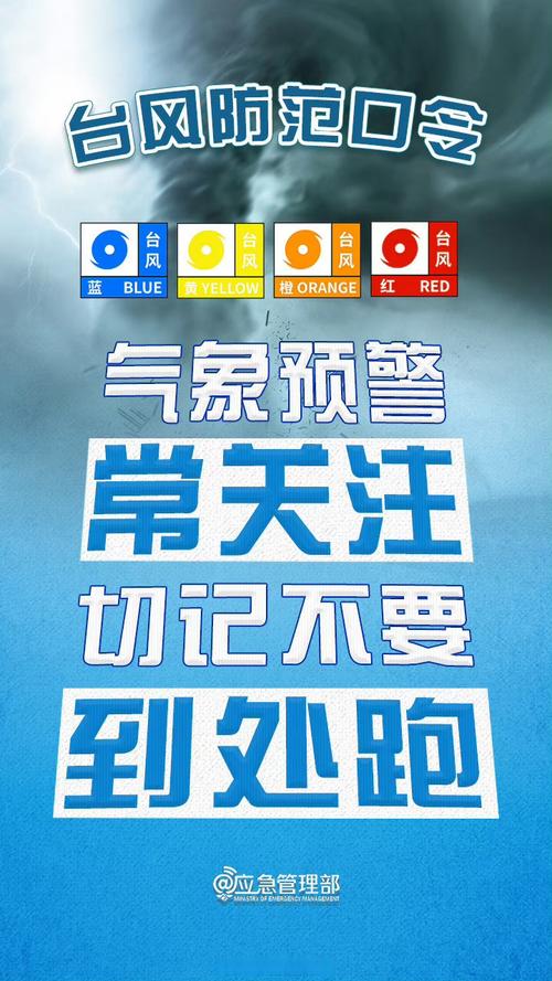 大风+雷电+暴雨!上海启动防汛防台Ⅳ级响应行动