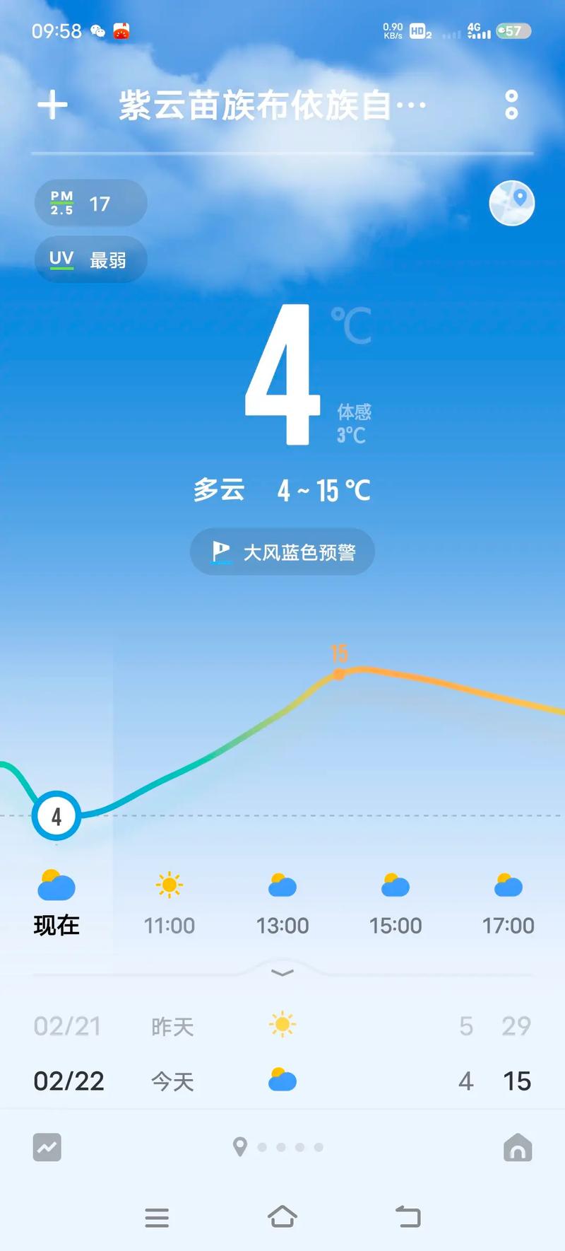 贵州省都匀市发布大风蓝色预警_1