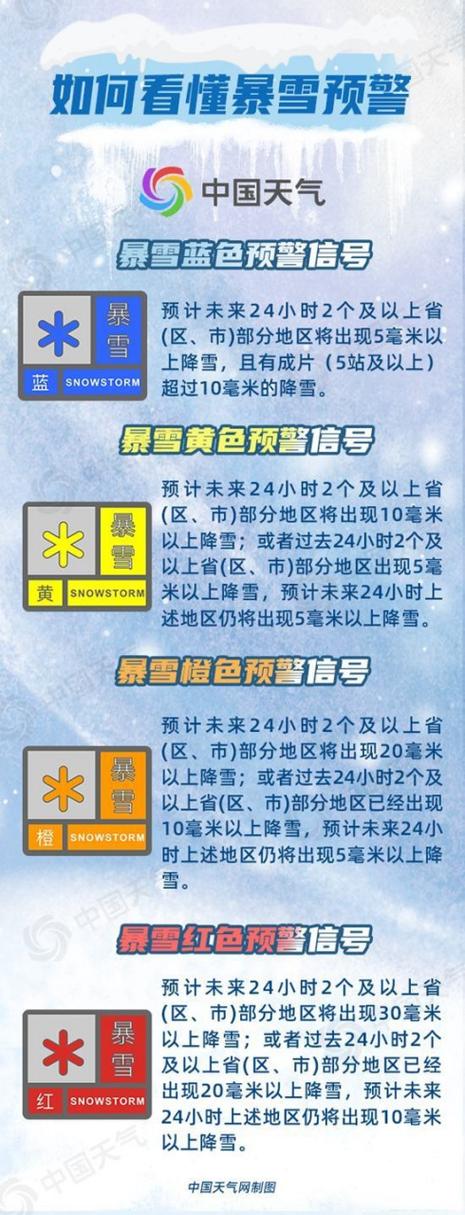 甘肃省民勤县发布暴雪蓝色预警