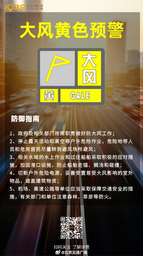 内蒙古自治区翁牛特旗发布大风黄色预警