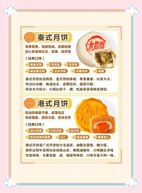 这种月饼,白送也不能要!已有多人中招……