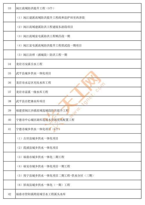 福建省新材料产业亮点频现