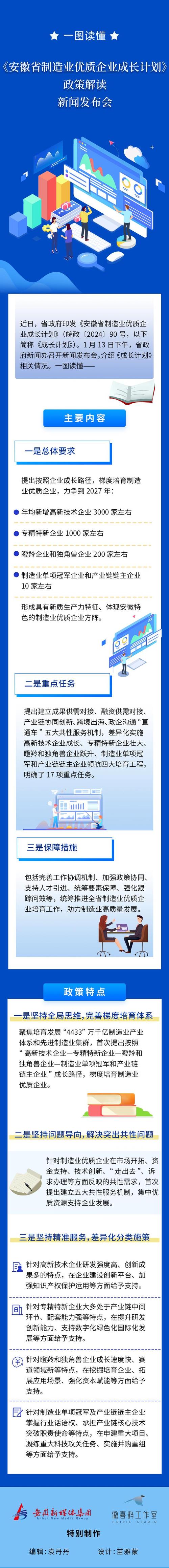 安徽明确打造工业精品矩阵目标