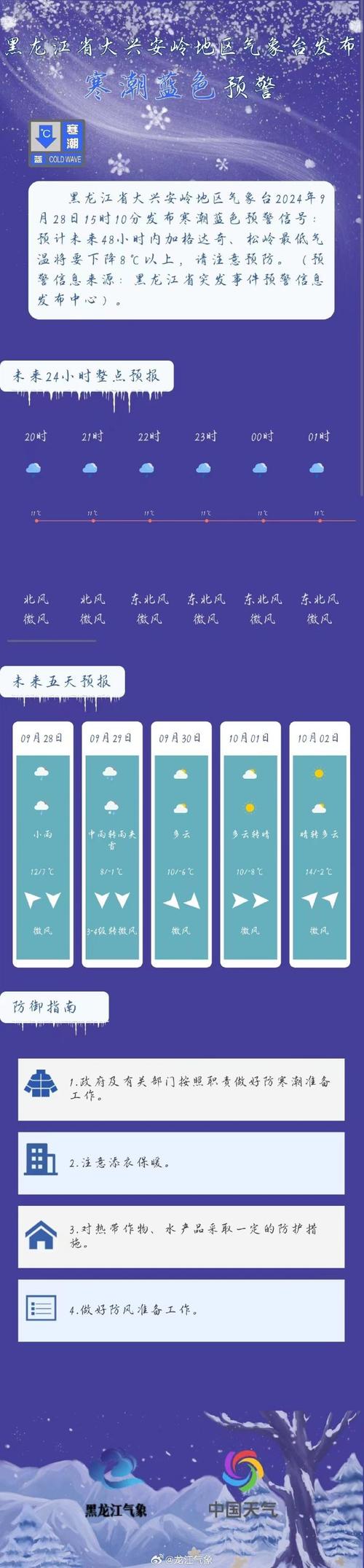 黑龙江省大兴安岭地区发布暴雪蓝色预警