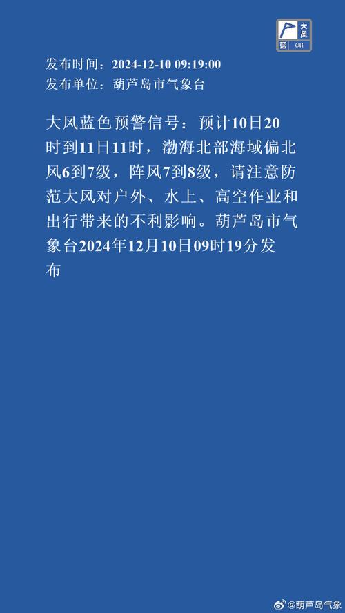 黑龙江省绥滨县发布大风蓝色预警