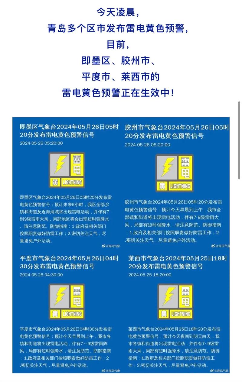 云南省永平县发布雷电黄色预警_4
