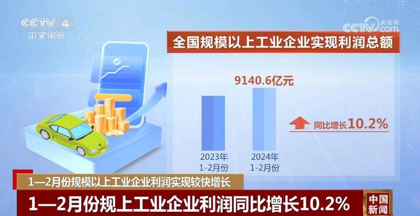 去年福建规上工业利润增速居全国第五