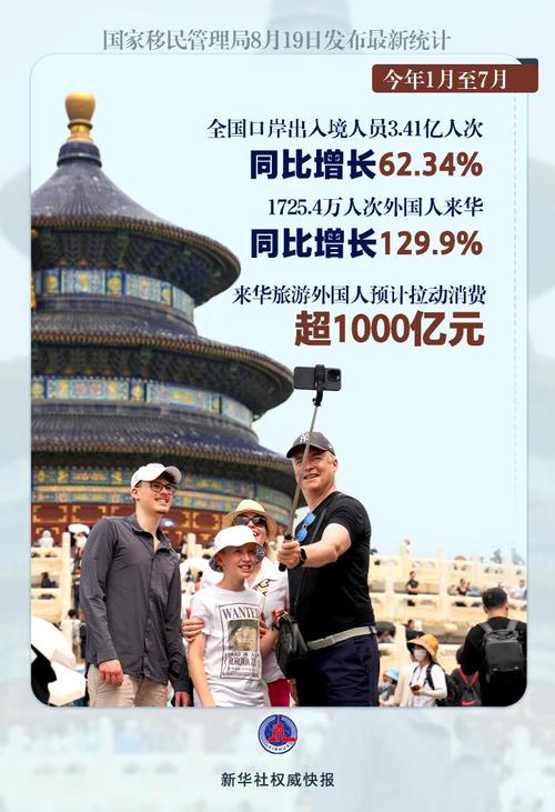 中国驻伦敦旅游办主任：英国赴华游客呈加速增长态势