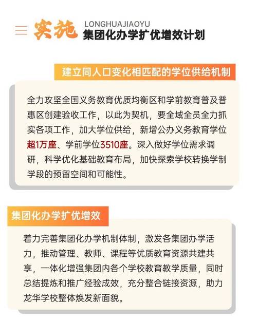 龙华区发布“1+22”政策体系支持产业发展壮大 45亿元!加快培育新质生产力