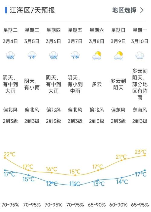 广东今明两天寒冷继续“控场” 中北部市县有冰冻或霜冻