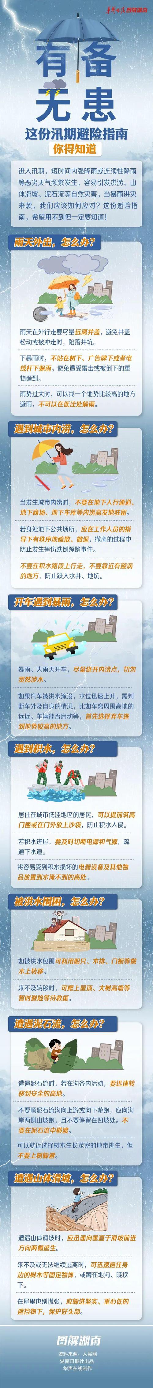 湖南省衡山县发布暴雨黄色预警_3