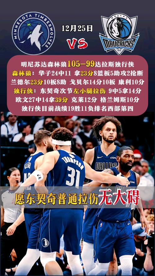 Shams:东契奇遭遇小腿拉伤 一个月后接受重新评估