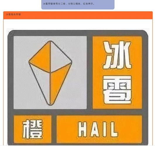 辽宁省喀喇沁左翼蒙古族自治县发布雷雨大风橙色预警