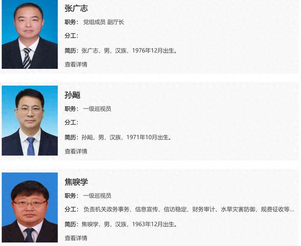 黑龙江省水利厅原一级巡视员孙飚被“双开”