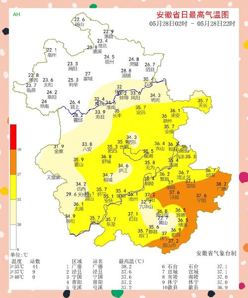 触底反弹 23日起安徽气温将逐渐回升