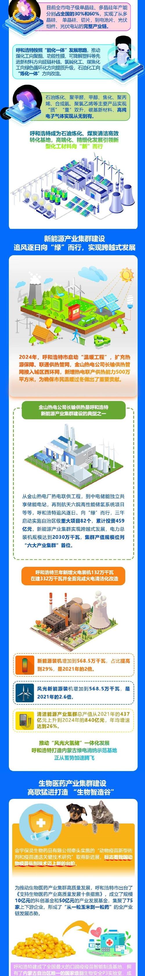 青海:“绿电铝”悄然崛起