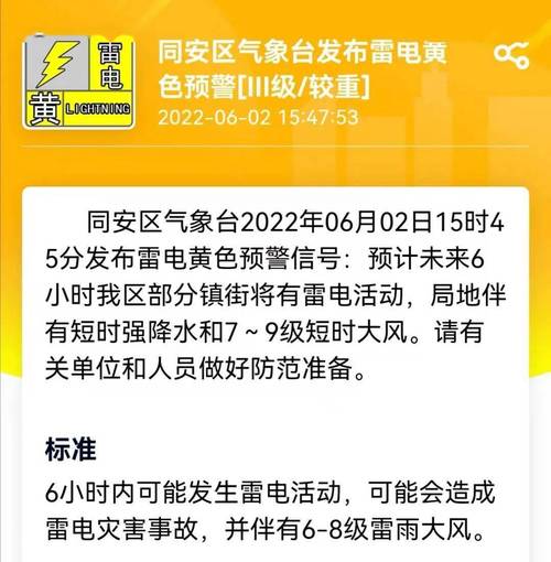 福建省同安区发布雷电黄色预警_2