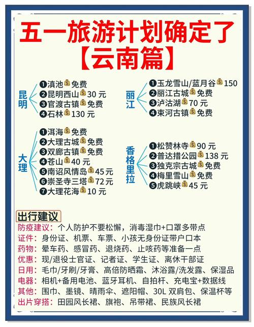 @游客朋友们,您有一封《五一及暑期赴滇旅游温馨提示》请查收